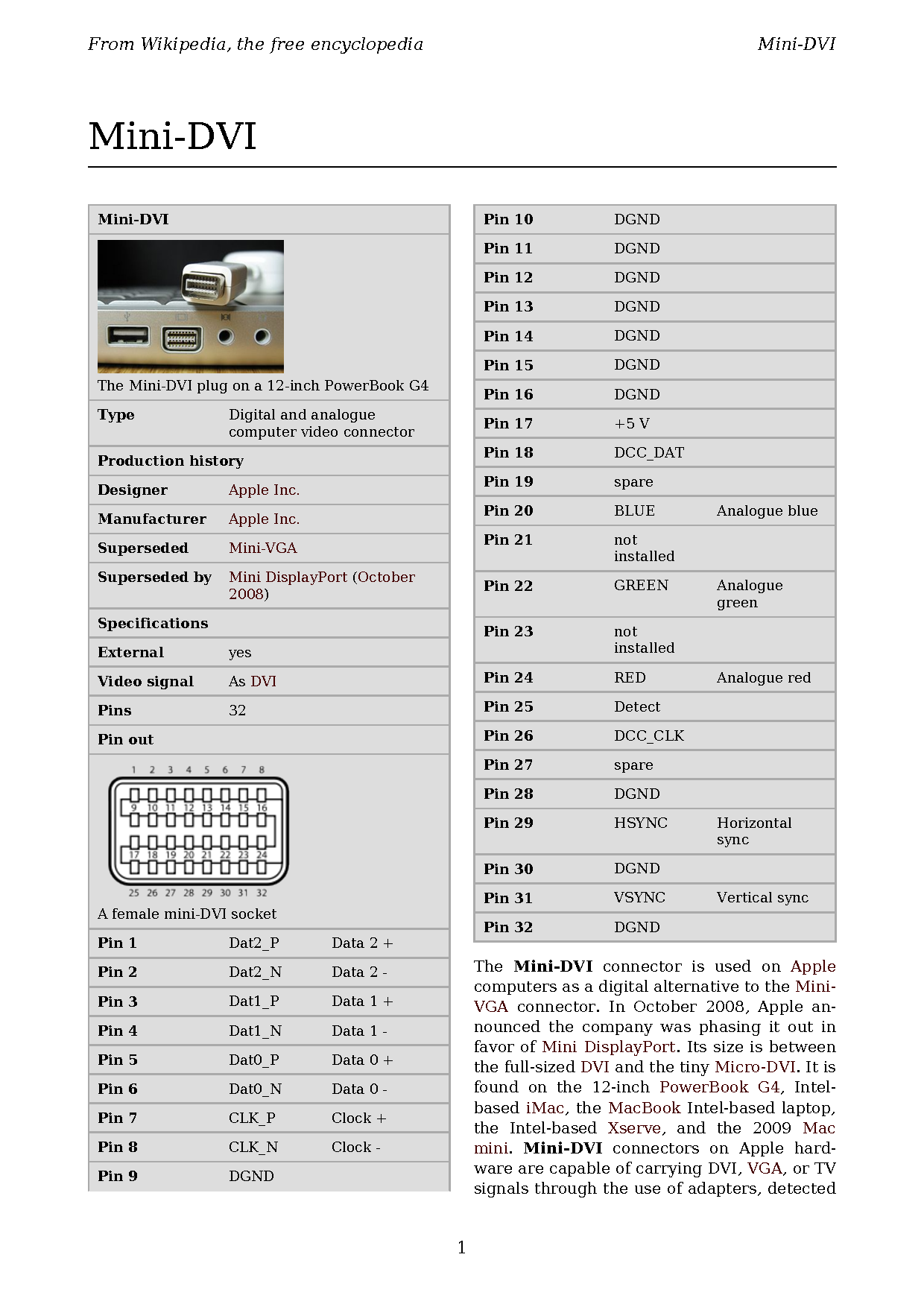 Resources : Verit Labs