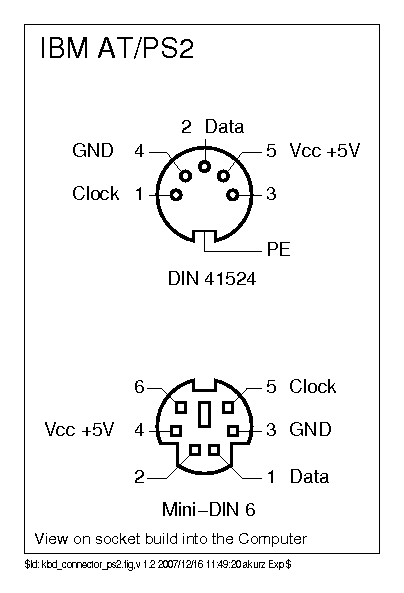 Resources - Verit Labs rj45 wiring diagrams 