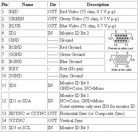 Resources - Verit Labs 10baset wiring diagram 