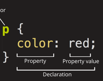 css-declaration-small